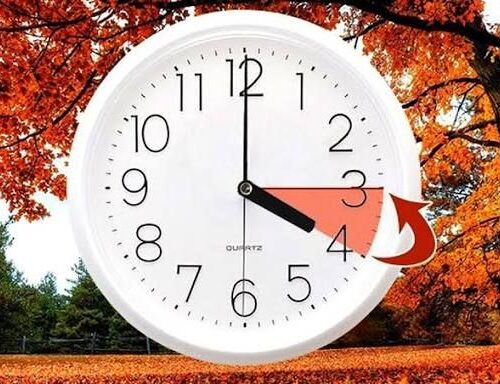 Осіннє переведення годинника 2025