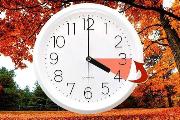 Осіннє переведення годинника 2025